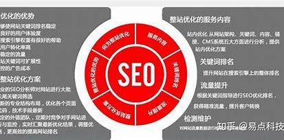 SEO头条有流量吗？2024年7月新更观点与宽带流量解析